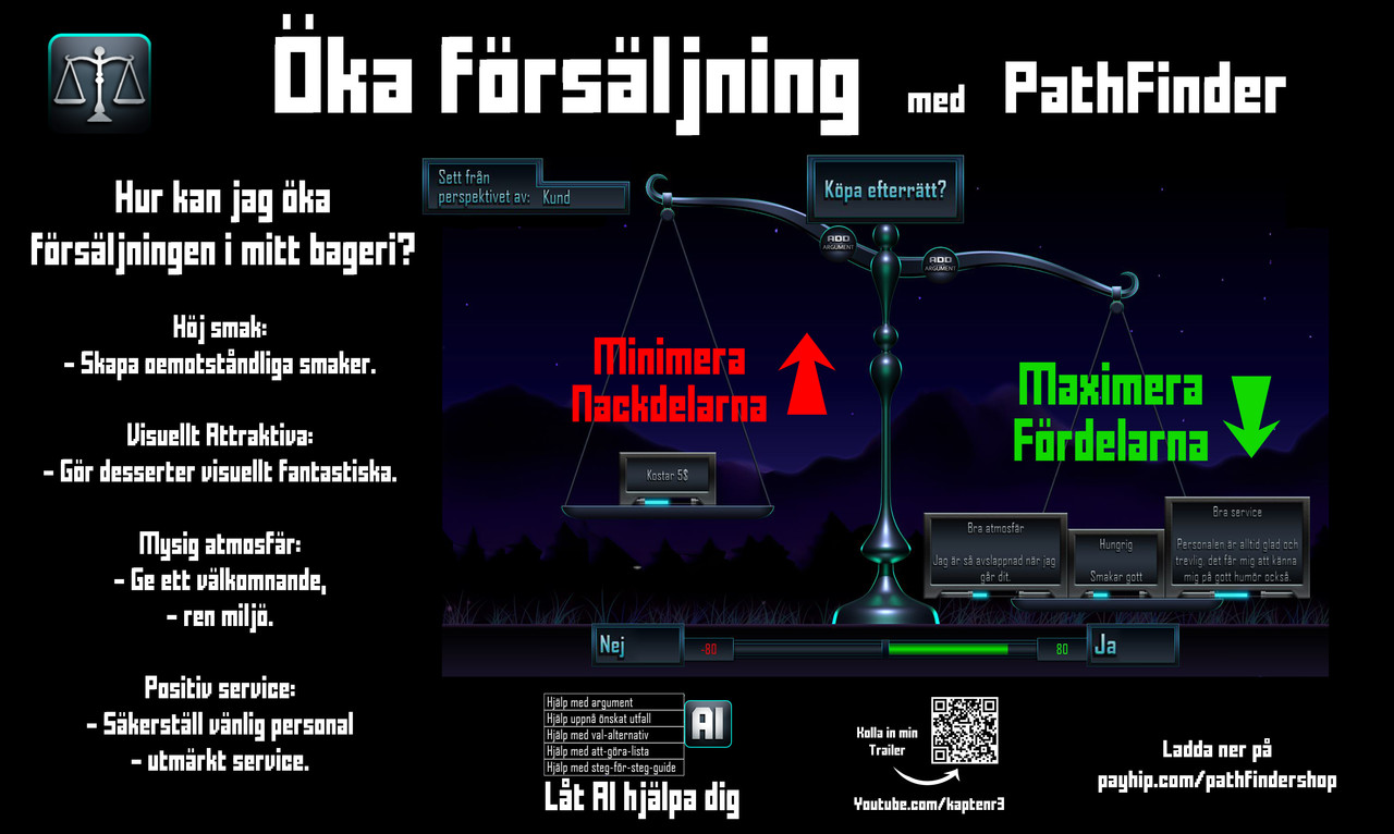 öka försäljning