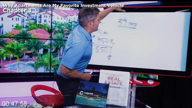 [Image: G-PGrant-Cardone-How-to-Create-Wealth-In...Estate.jpg]