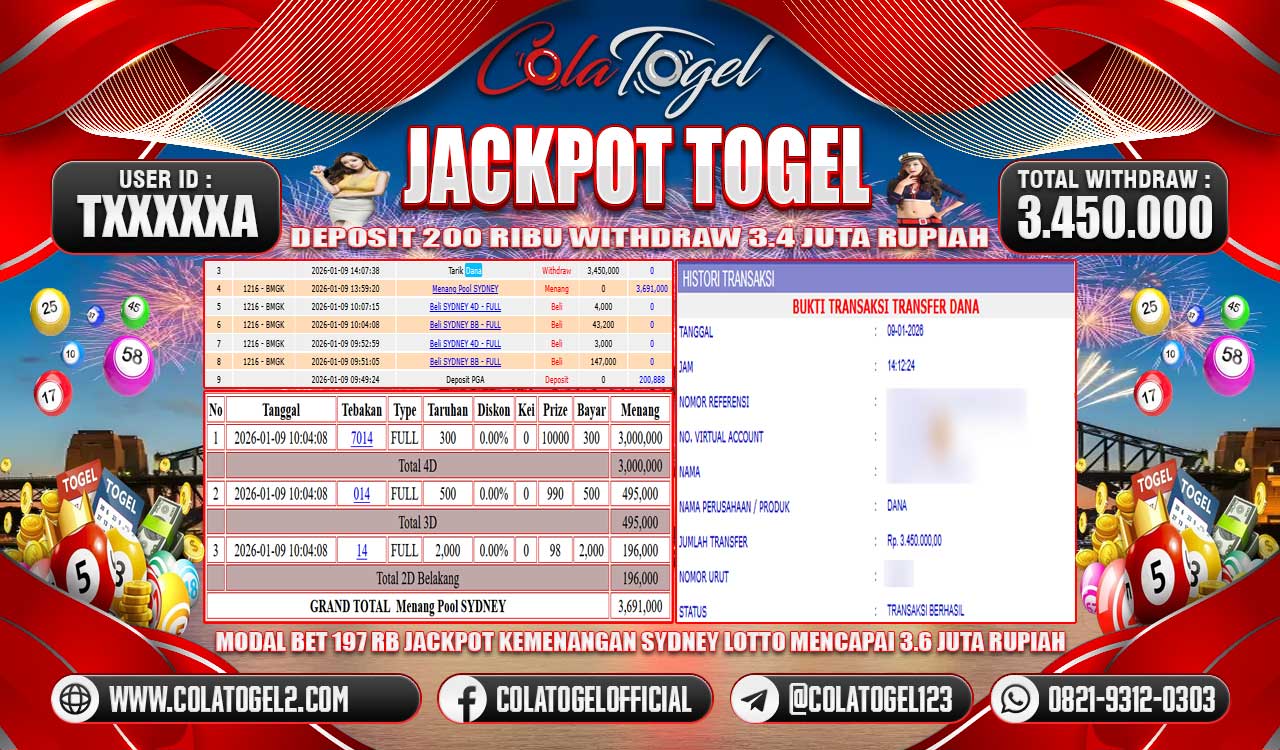 jackpot-togel-02-55-19-2026-01-09
