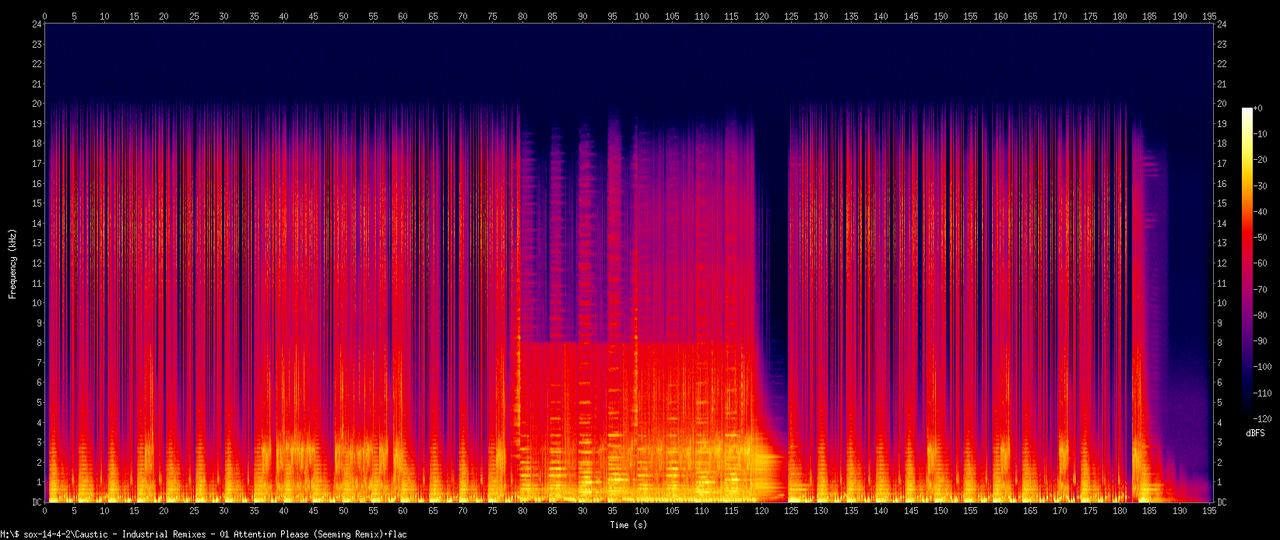 Caustic - Industrial Remixes - 01 Attention Please (Seeming Remix).flac