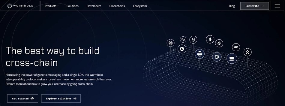 guide content image