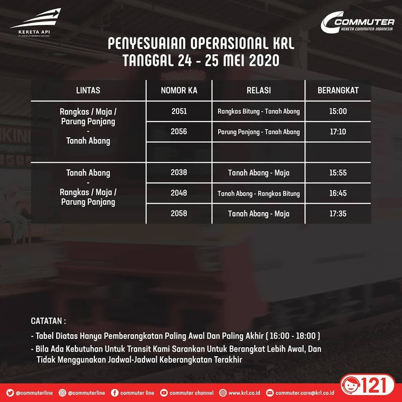 Lintas Rangkas/Maja/Parung Panjang - Tanah Abang (PP)
