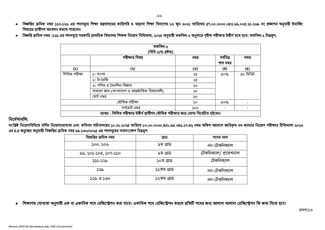 BPSC-Non-Cadre-Job-Circular-2025-PDF-12