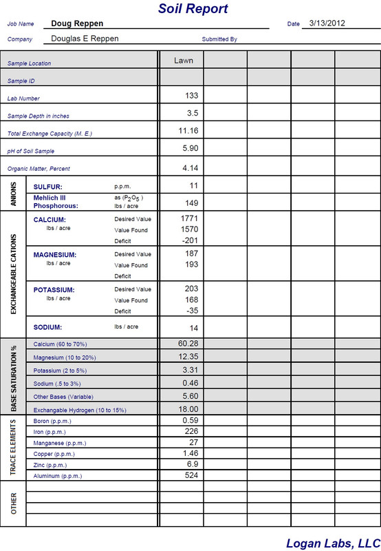 Doug Reppen-Soil-2012