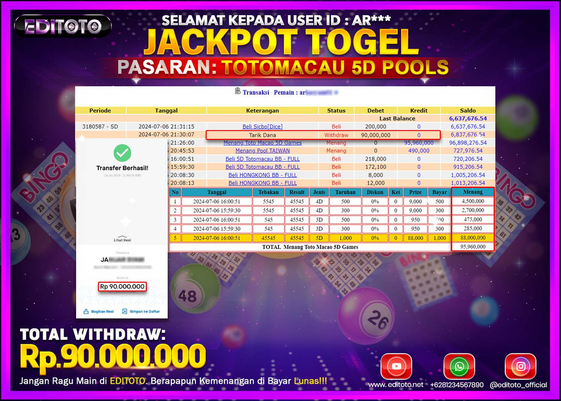 JACKPOT  TOGEL TOTO MACAU 5D Rp.90.000.000.,- LUNAS