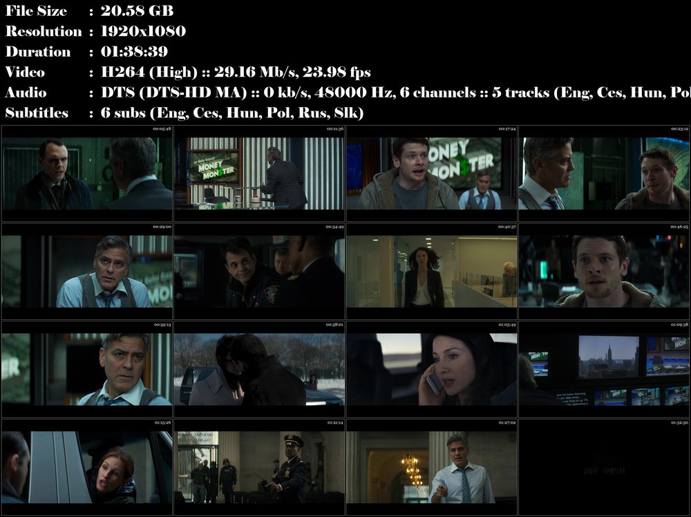 Re: Hra peněz / Money Monster (2016)