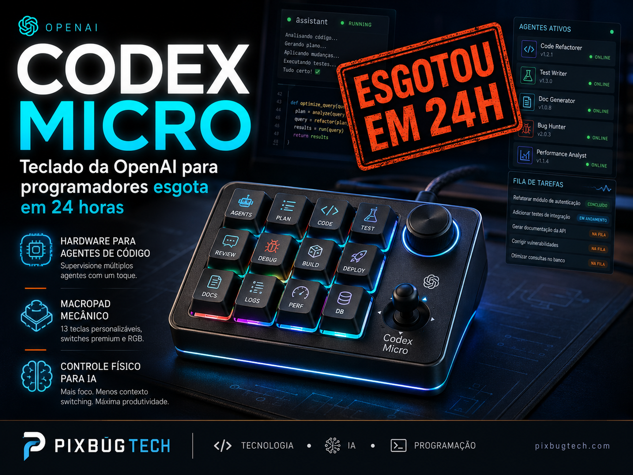 Codex Micro esgota em 24 horas e revela como a OpenAI imagina o trabalho cercado por agentes