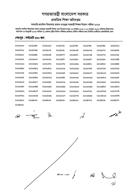 Primary-MCQ-Exam-Result-2026-PDF-302
