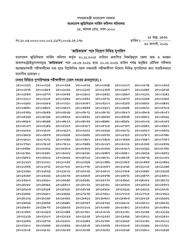 BJSCCR-Jarikarok-Final-Result-2026-PDF-1