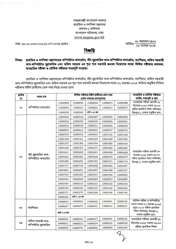 MOPME-Exam-Result-2025-PDF-1