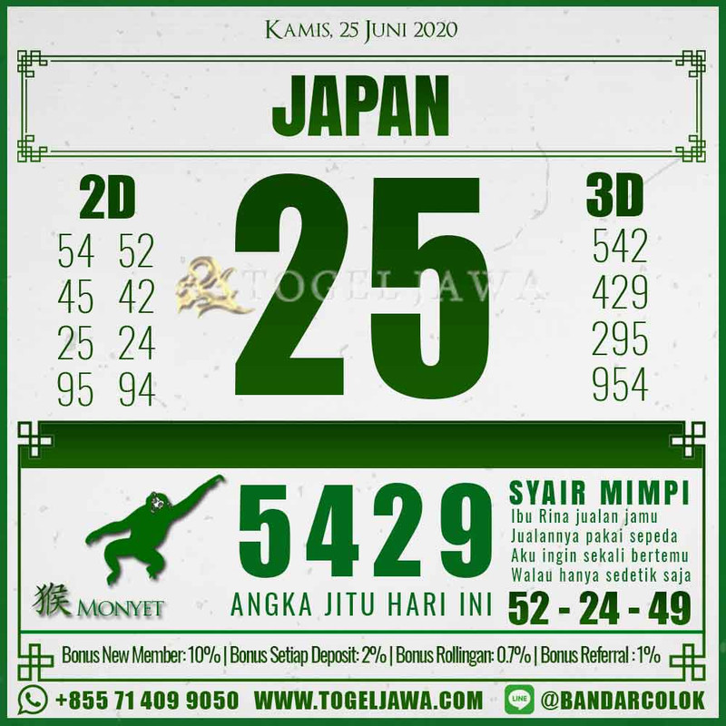 Prediksi Japan Tanggal 2020-06-25