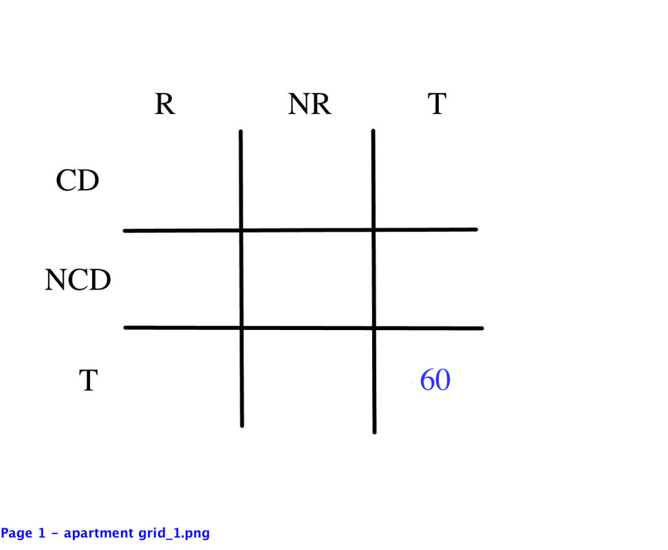 CD 1