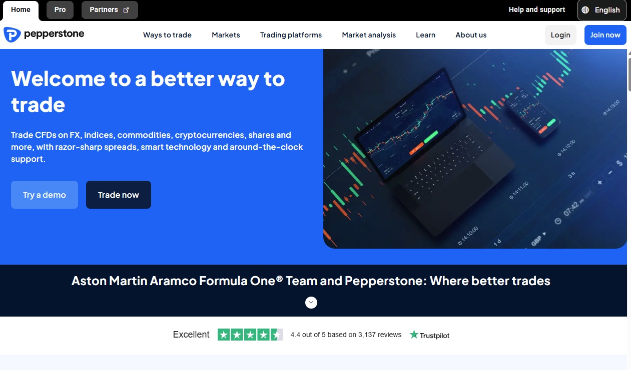 Pepperstone trading platform for forex and CFDs regulated broker.