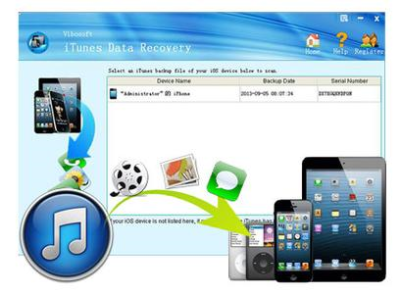 Vibosoft iTunes Data Recovery 2.1.36 Multilingual