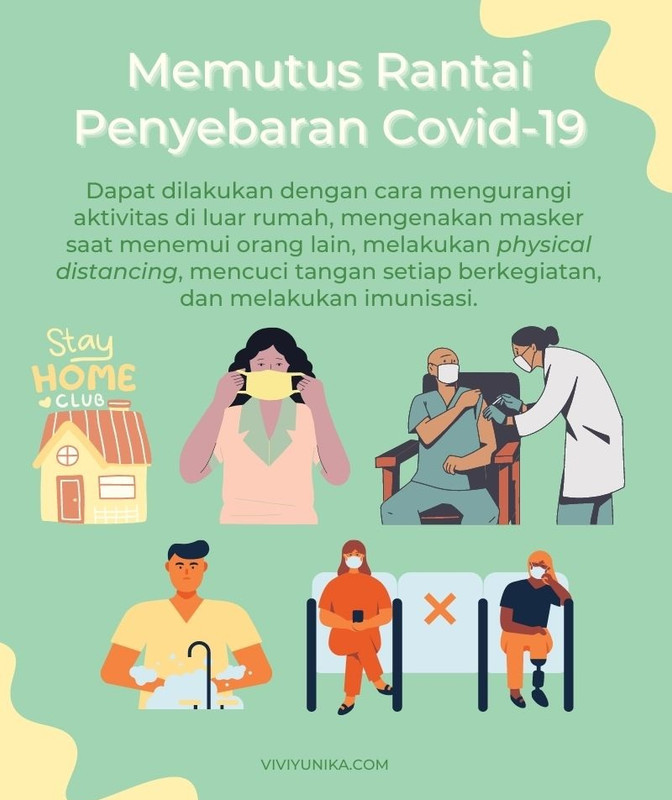 Memutus Rantai Penyebaran Covid-19