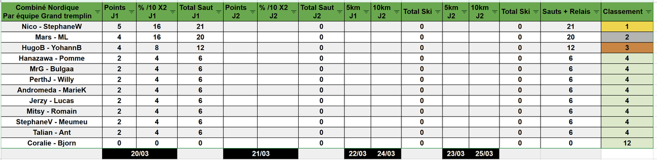 Capture d écran 2026 03 22 005745