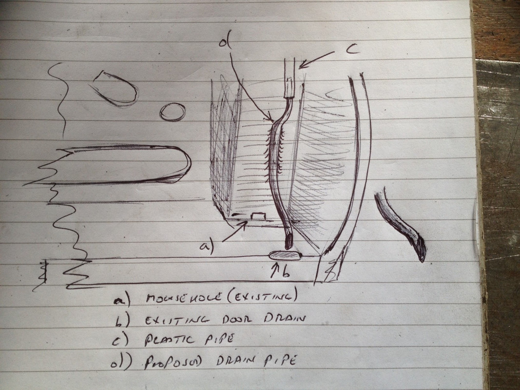 drainsketch