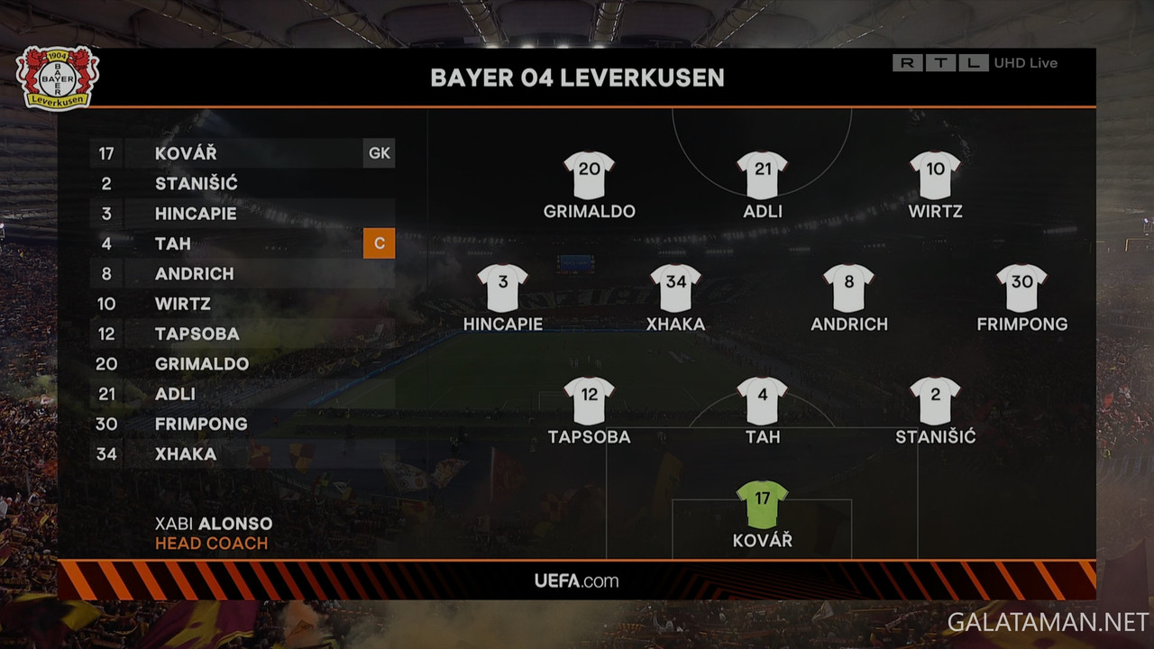 20240502-ROM-LEV-UEL_1DE-4K.ts_snapshot_00.40.22.648