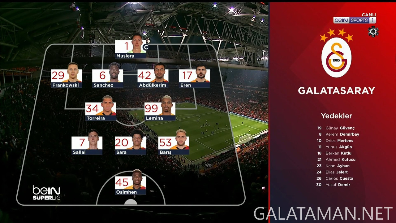 20250224-GAL-FEN-TSL_1TR-1080.mkv_snapshot_00.01.57.142