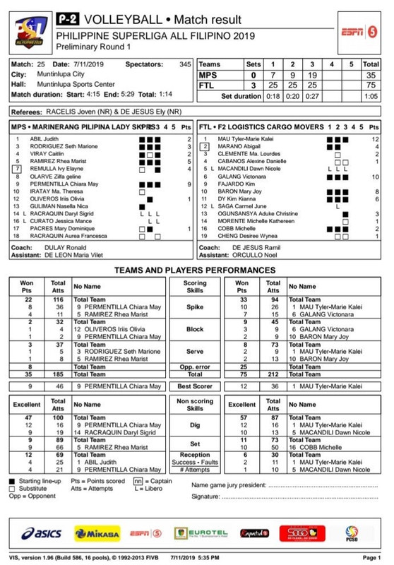 299E4B55-66BD-4240-9B8B-875D37D611AC