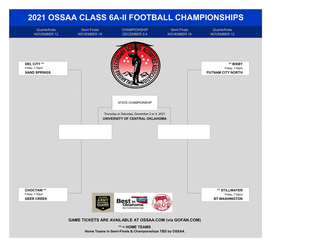 Official 2021 OSSAA Class 6AII Football Playoff Bracket Oklahoma
