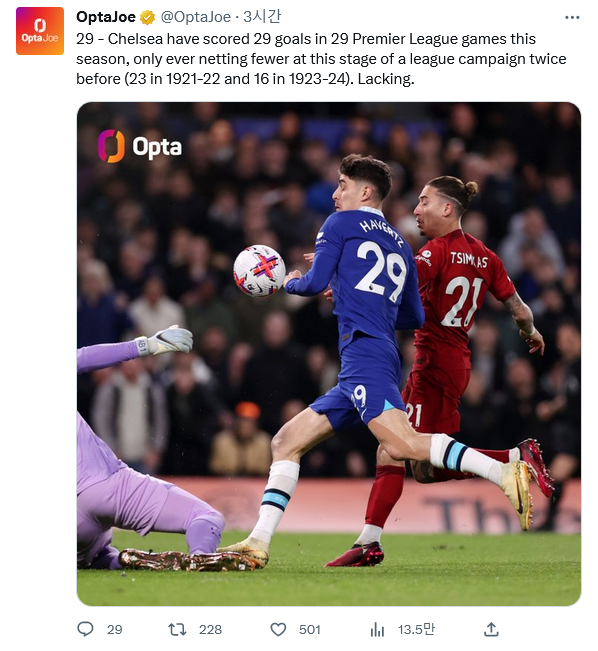 Screenshot-2023-04-05-at-09-45-24-Opta-Joe-Opta-Joe