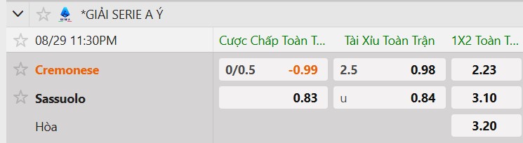 Tỷ lệ kèo US Cremonese vs US Sassuolo Calcio