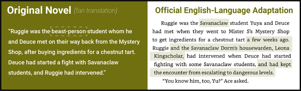 Chapter 2 novel 2 changes13