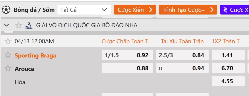 Tỷ lệ kèo SC Braga vs FC Arouca