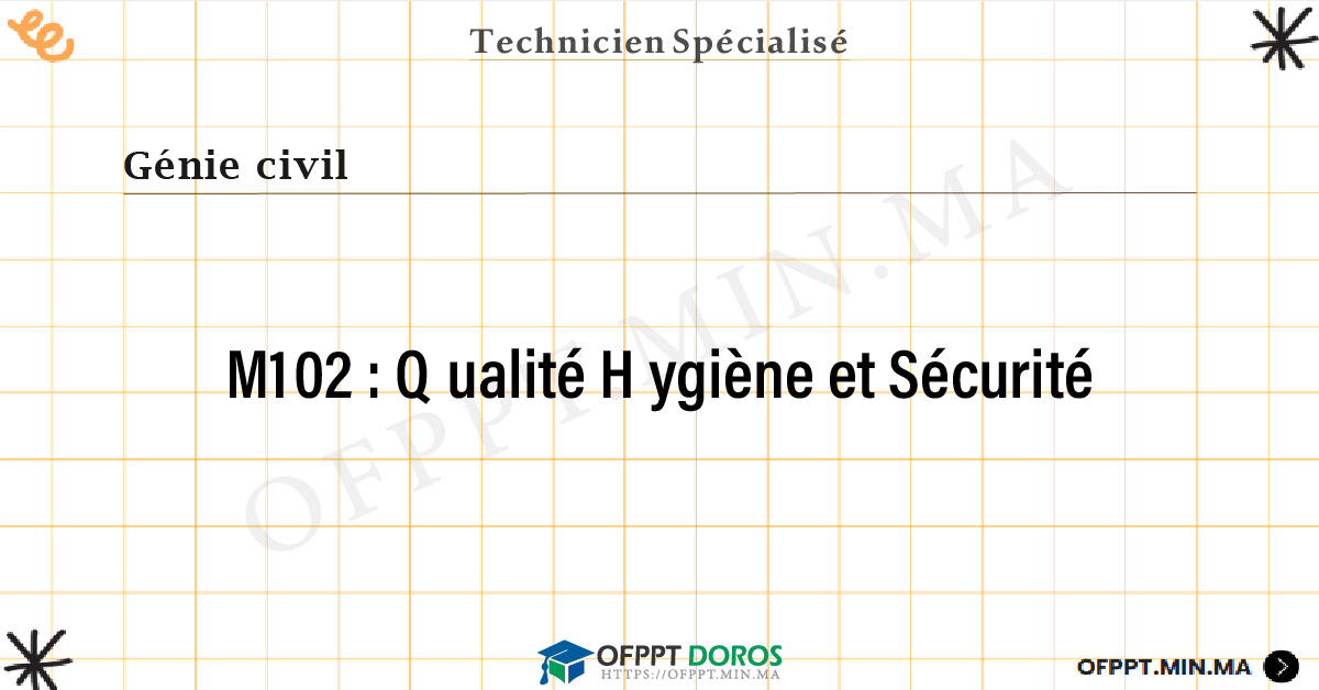 Sommaire détaillé du cours Qualité Hygiène et Sécurité M102 OFPPT - Structure du module