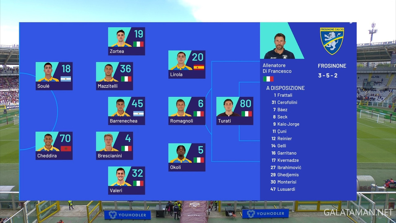 20240421-TOR-FRO-SA_1IT.ts_snapshot_01.36.459