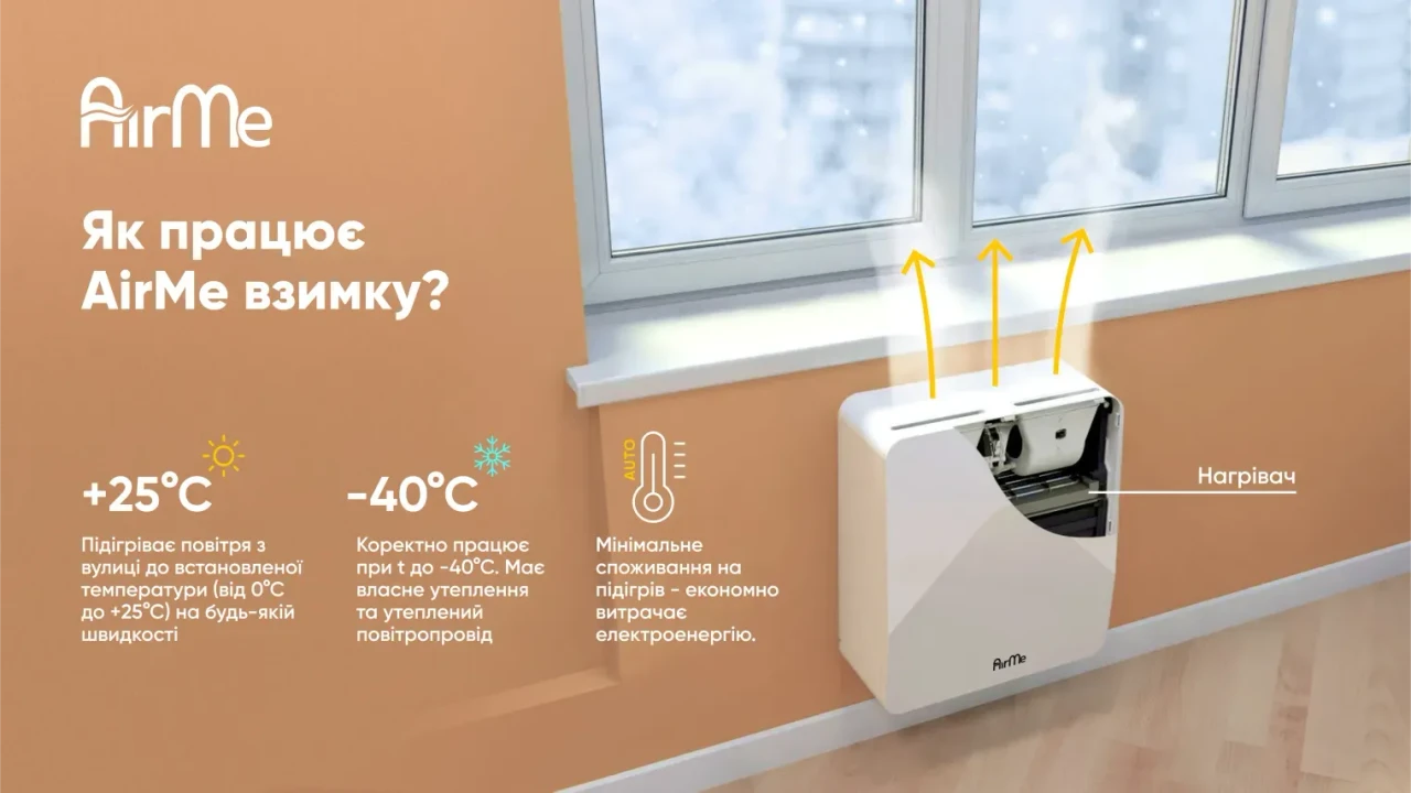 Бризери AirMe - Компактне Диво для Вашого Повітря