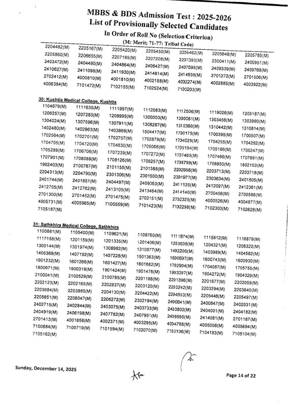 Medical-MBBS-Admission-Test-Result-2025-2026-Session-PDF-16