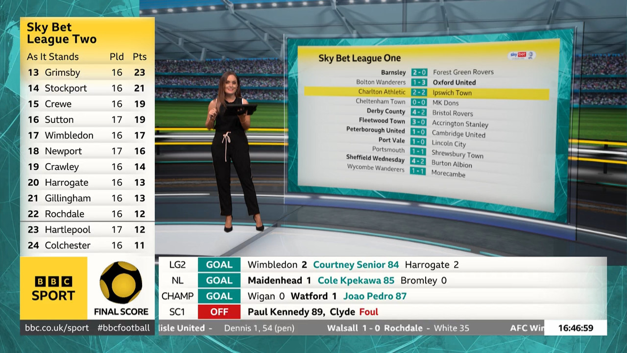 Final Score_20221029_16301730.ts_snapshot_00.18.03.771