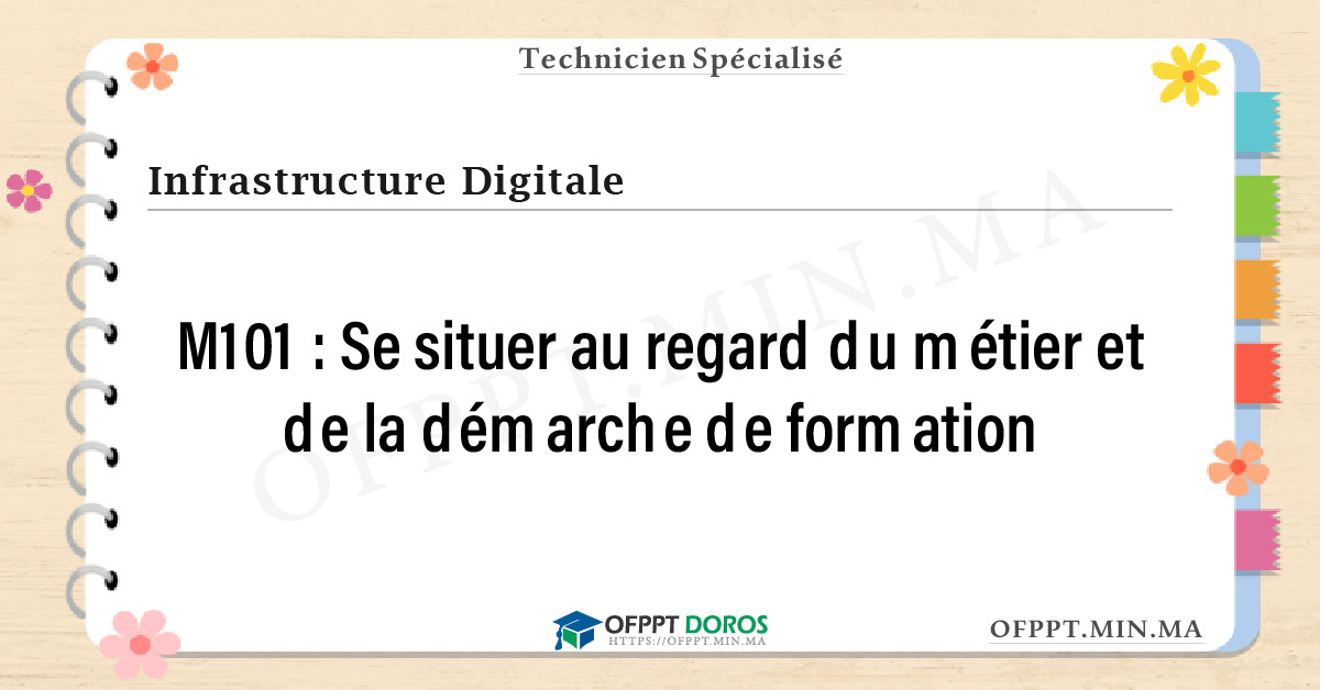 Sommaire détaillé du cours Se situer au regard du métier et de la démarche de formation M101 OFPPT - Structure du module