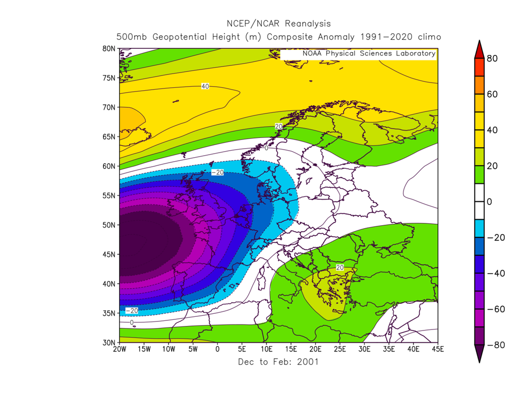 QBO E  WEAK la nina moderate flux (2)