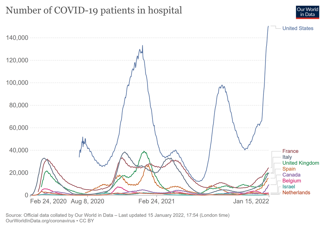 current-covid-patients-hospital