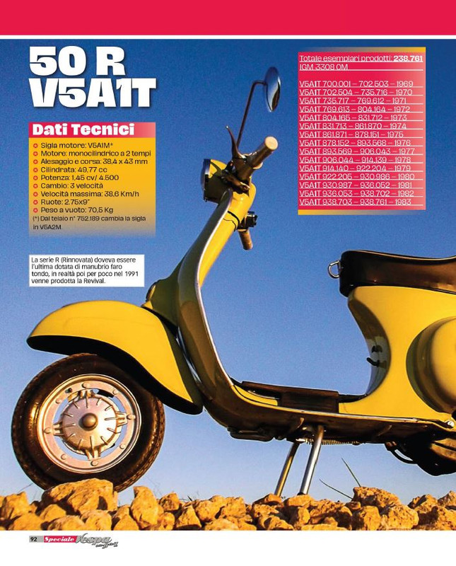 O V  Spec da Coll Giu-Lug 2023 (7)