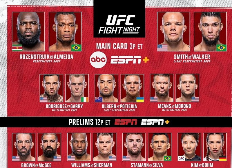 Резултати от UFC on ABC 4