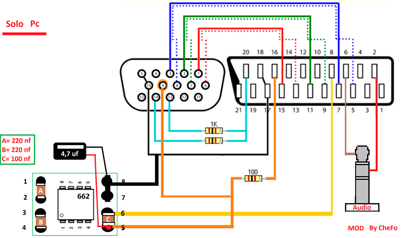 TUTORIAL) VGA/SCART con selección "Automático" AV de nuestro CRT(PC y  RaspberryPi) en Retro y descatalogado › Arcade y emulación