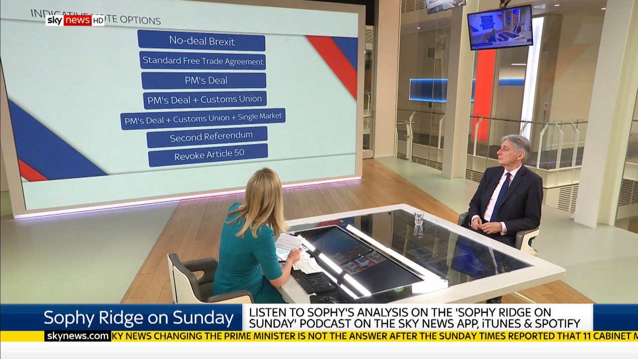 24 March - 09.00.00 - Sophy Ridge On Sunday. A new kind of polit