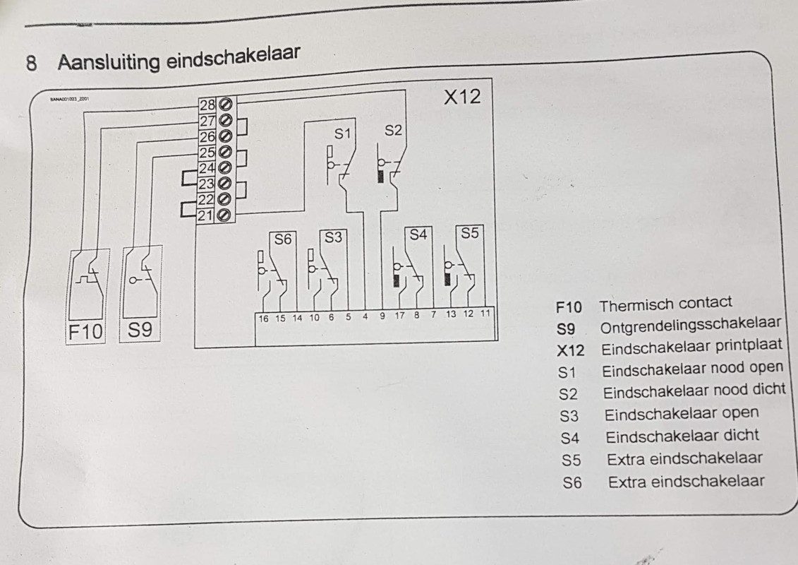 Afbeelding