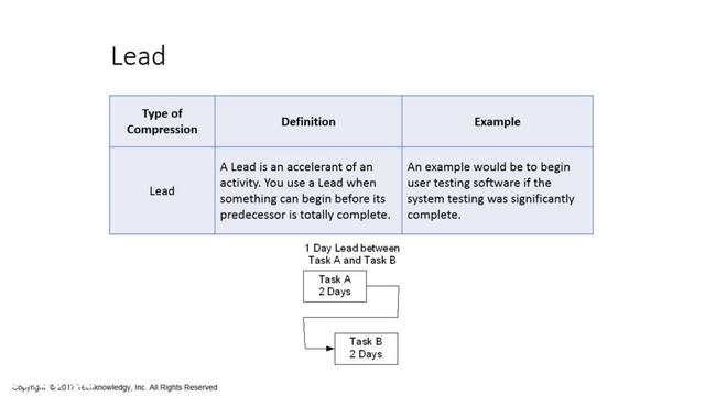 handbook of measurement in