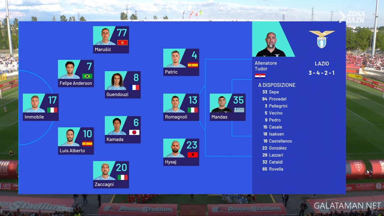 20240504-MON-LAZ-SA_1IT.ts_snapshot_01.07.228