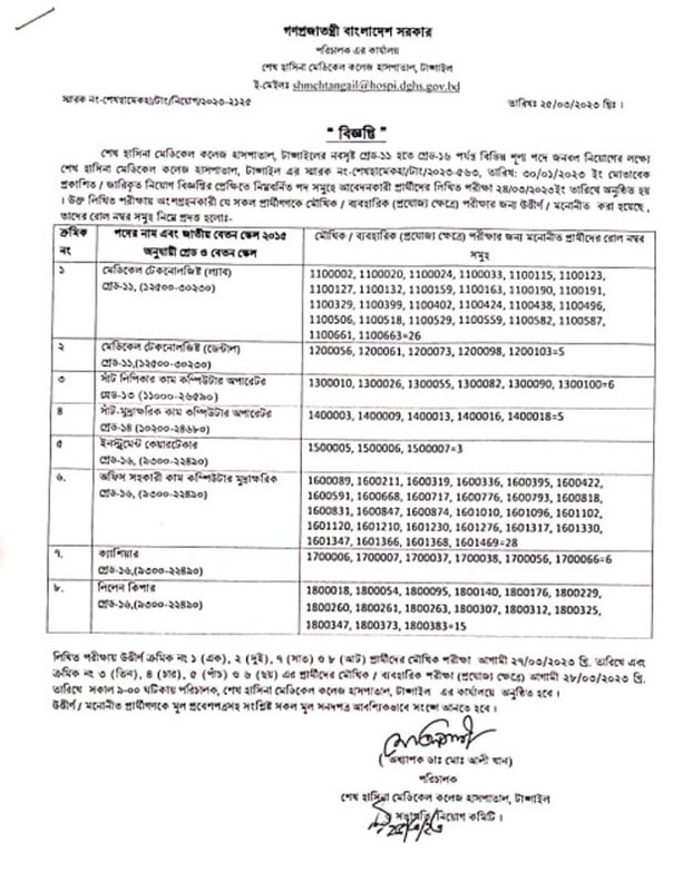 SHMCT-Exam-Result-2023