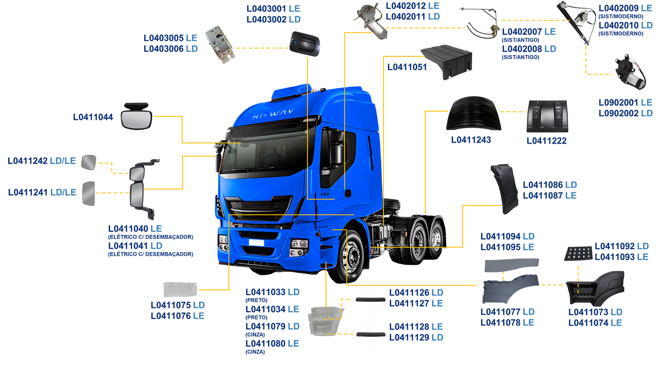 IVECO-HI-WAY 2013 A ....-490S44T, 600S44T, 600S48T, 600S56T, 800S48TZ, 800S56TZ-FPT CURSOR 13-ZF16AS2630-ACABAMENTO PERFIL