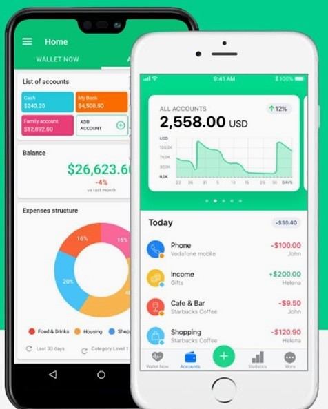 Постановка финансовых целей и учет долгов в приложении Wallet от BudgetBakers