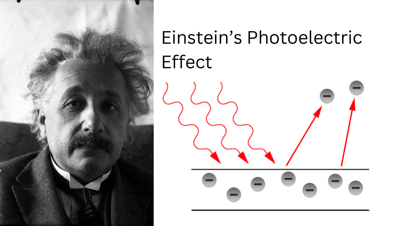 Einstein’s Photoelectric Effect