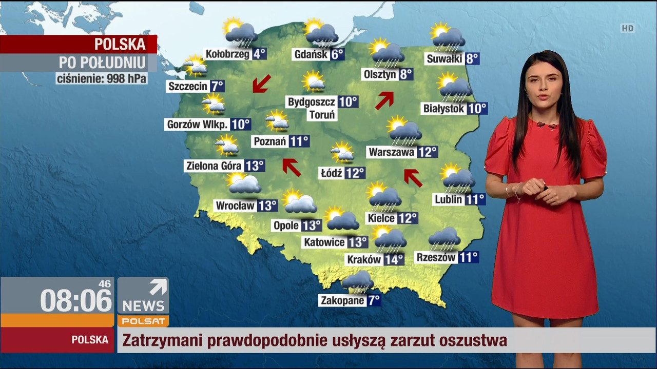 30 03 2018 daria wasiewska polsat 5