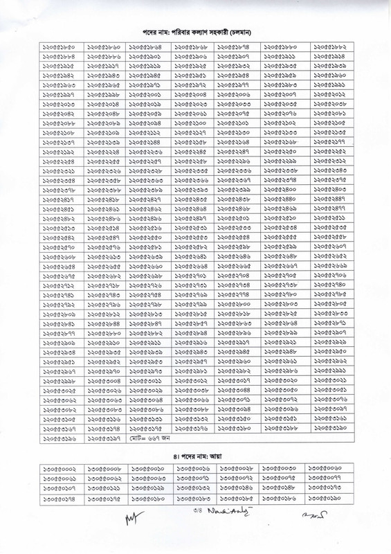 District-Family-Planning-Office-Cumilla-Exam-Result-2023-PDF-3